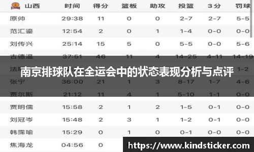 南京排球队在全运会中的状态表现分析与点评